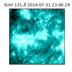 suvi - 2024-07-31T23:00:29.147000