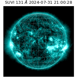 suvi - 2024-07-31T21:00:28.857000