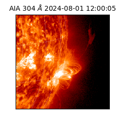 saia - 2024-08-01T12:00:05.130000