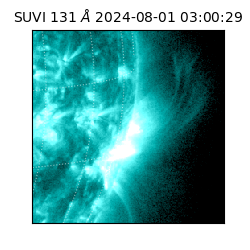 suvi - 2024-08-01T03:00:29.731000