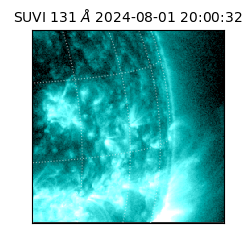 suvi - 2024-08-01T20:00:32.209000
