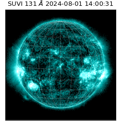 suvi - 2024-08-01T14:00:31.335000