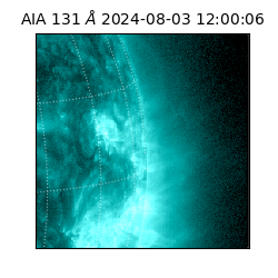 saia - 2024-08-03T12:00:06.622000