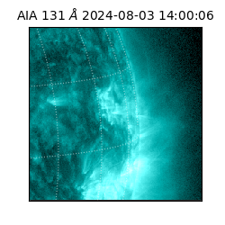 saia - 2024-08-03T14:00:06.622000