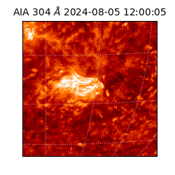 saia - 2024-08-05T12:00:05.130000