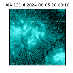 saia - 2024-08-05T10:00:10.196000