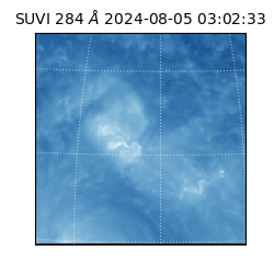 suvi - 2024-08-05T03:02:33.750000