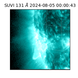 suvi - 2024-08-05T00:00:43.291000