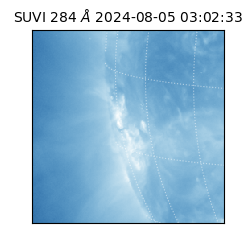 suvi - 2024-08-05T03:02:33.750000