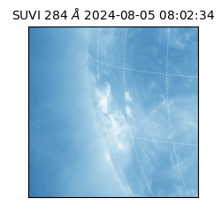 suvi - 2024-08-05T08:02:34.480000