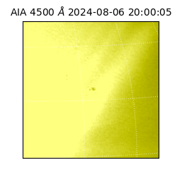 saia - 2024-08-06T20:00:05.962000