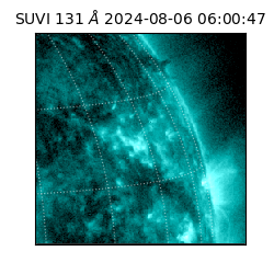 suvi - 2024-08-06T06:00:47.663000
