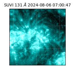 suvi - 2024-08-06T07:00:47.811000