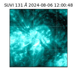 suvi - 2024-08-06T12:00:48.541000