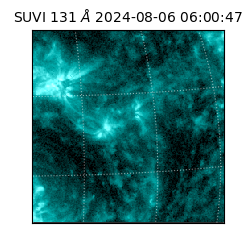suvi - 2024-08-06T06:00:47.663000