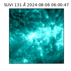 suvi - 2024-08-06T06:00:47.663000