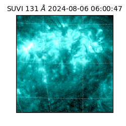 suvi - 2024-08-06T06:00:47.663000