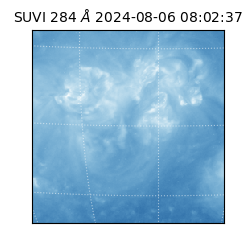 suvi - 2024-08-06T08:02:37.978000