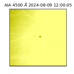 saia - 2024-08-09T12:00:05.962000