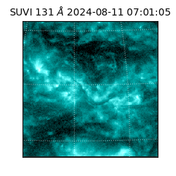 suvi - 2024-08-11T07:01:05.295000