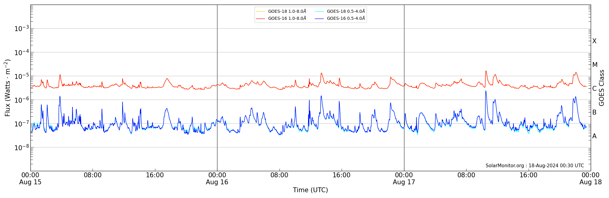 2024-08-17T00:00:00