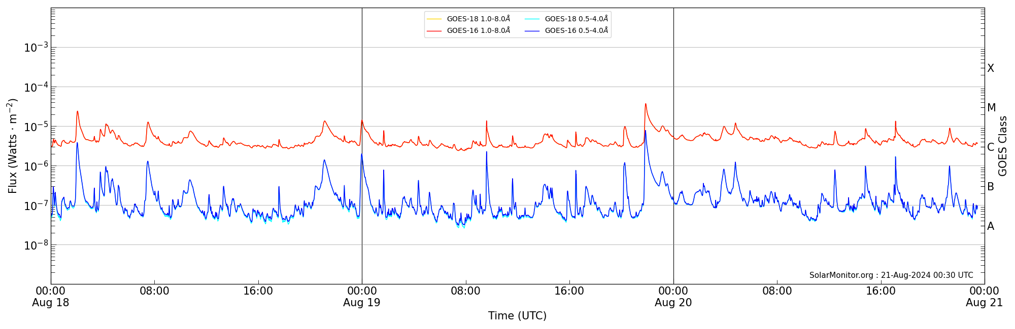 2024-08-20T00:00:00