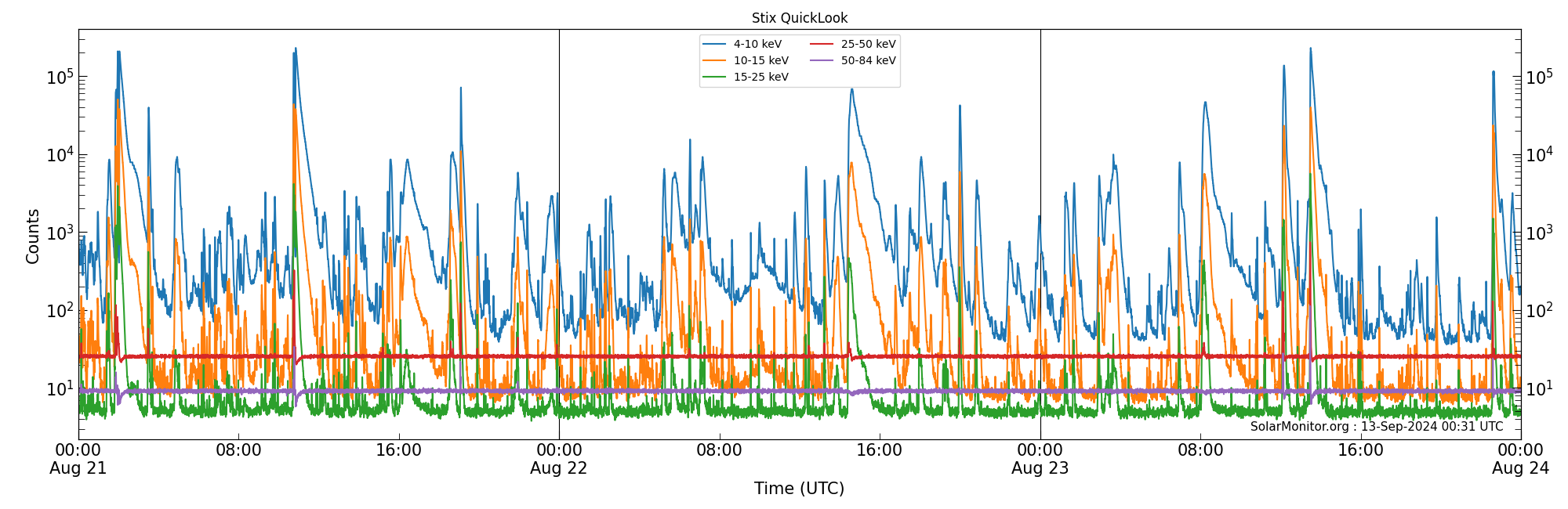 2024-08-23T00:00:00