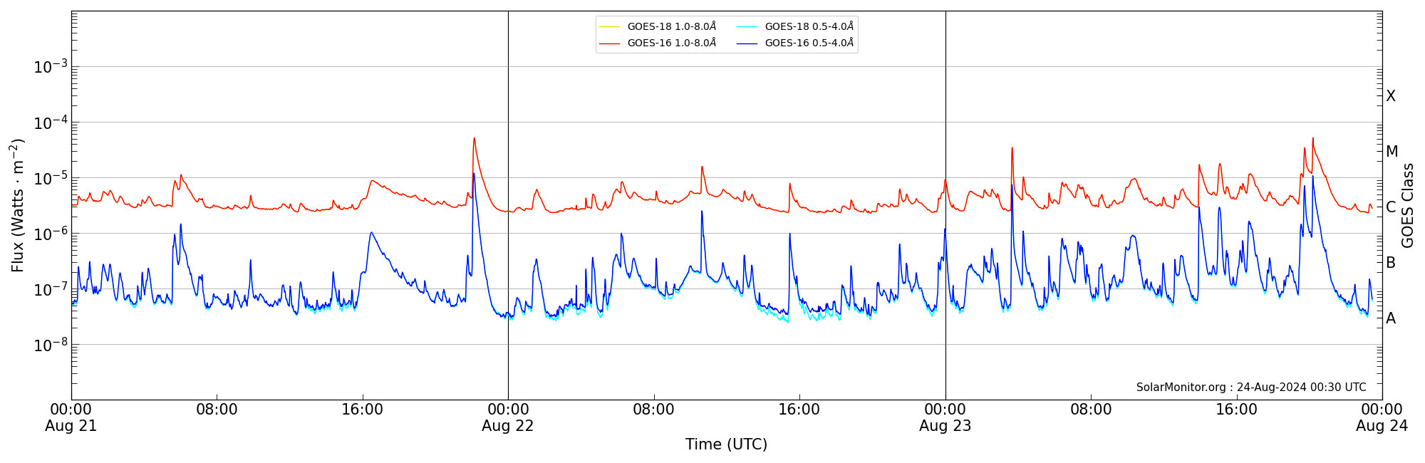 2024-08-23T00:00:00