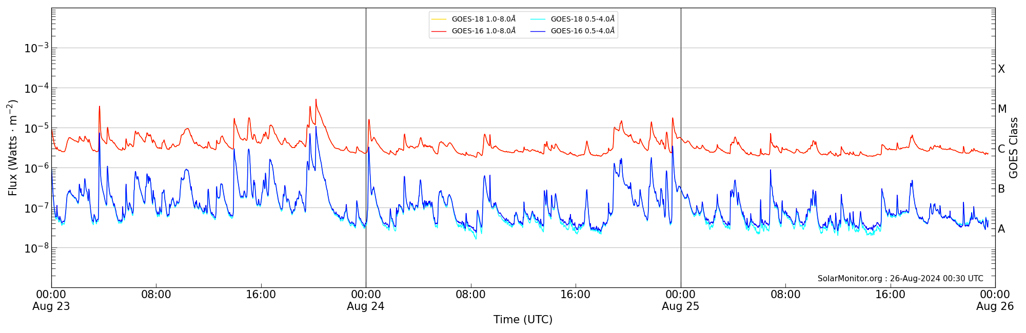 2024-08-25T00:00:00