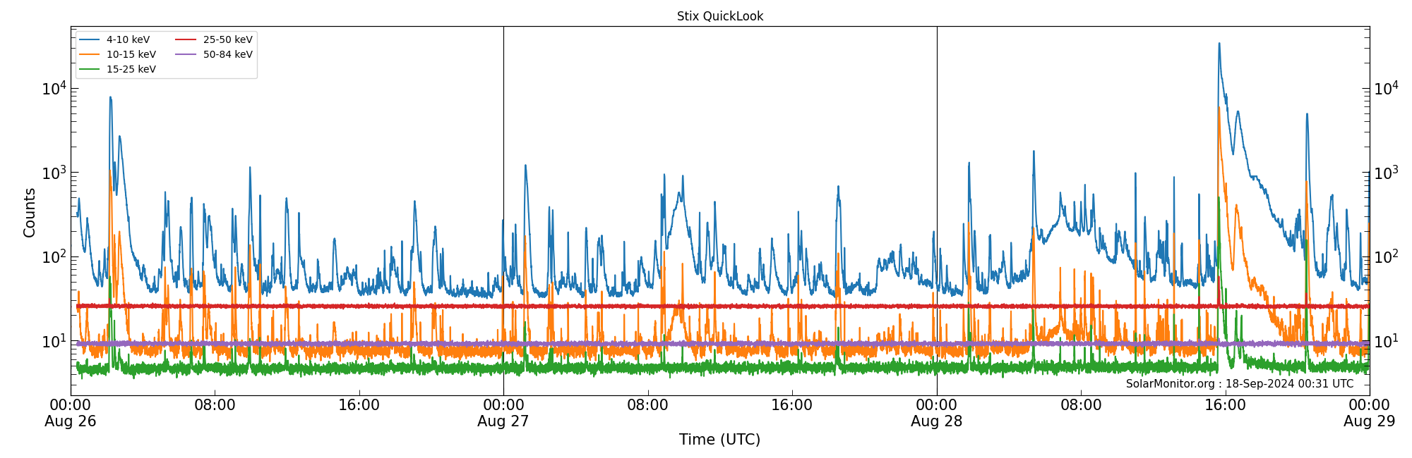 2024-08-28T00:00:00