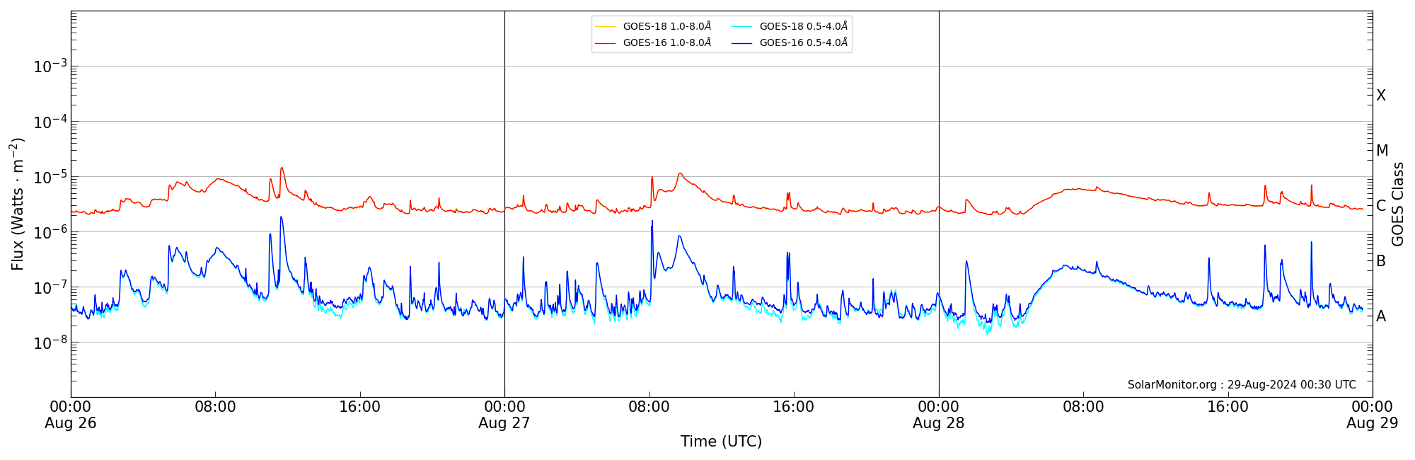 2024-08-28T00:00:00