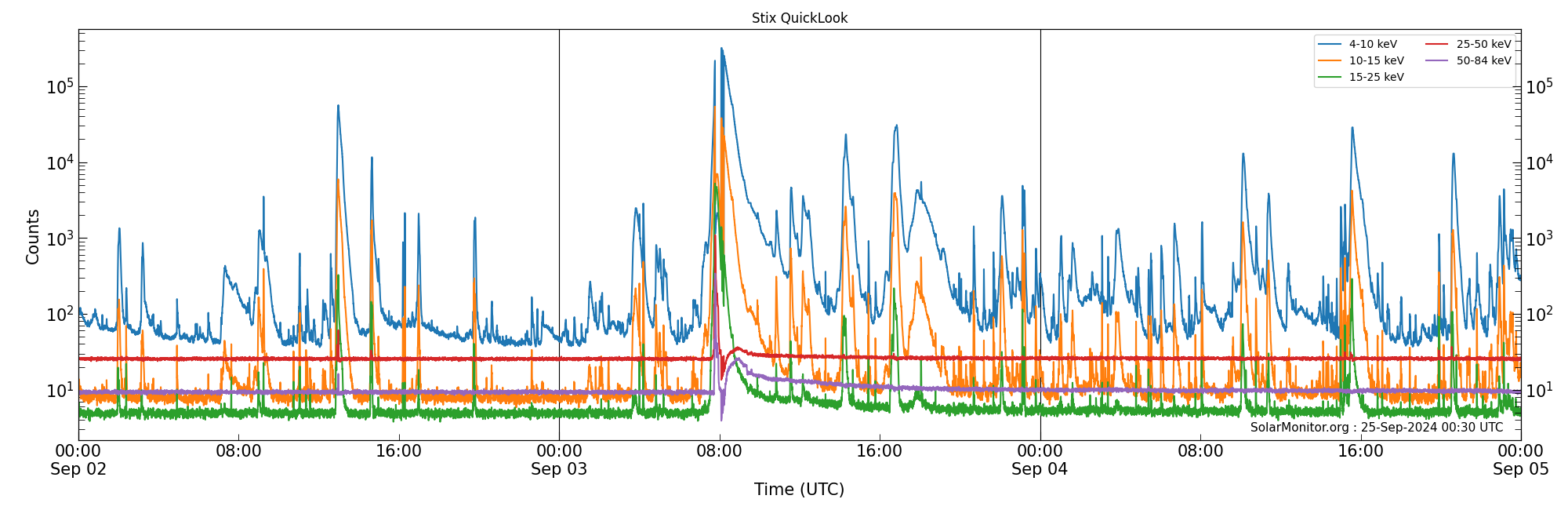 2024-09-04T00:00:00