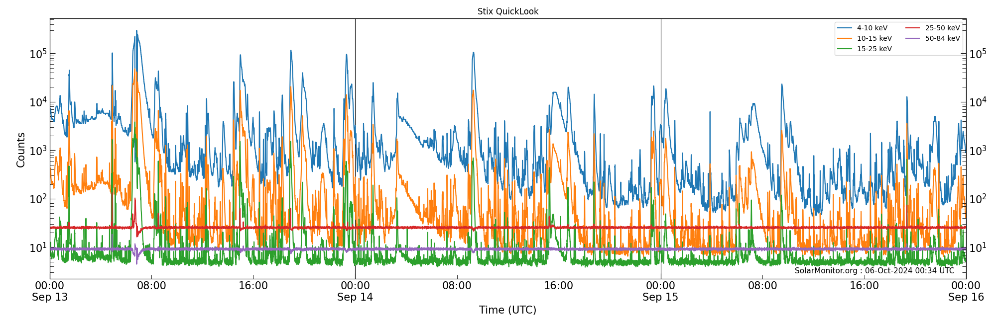 2024-09-15T00:00:00