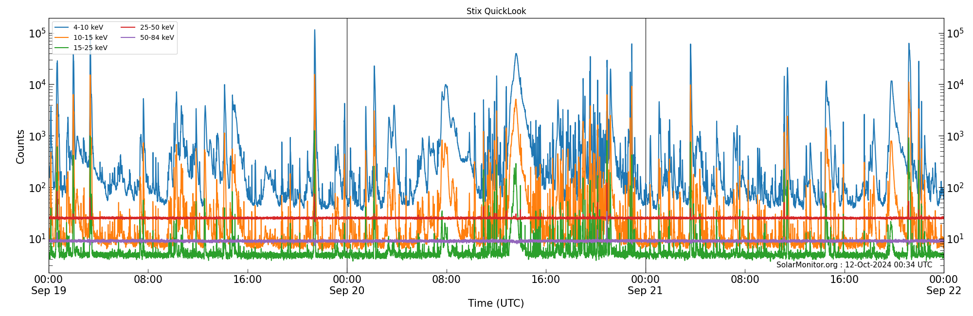 2024-09-21T00:00:00