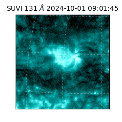 suvi - 2024-10-01T09:01:45.372000