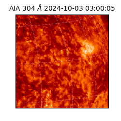saia - 2024-10-03T03:00:05.129000