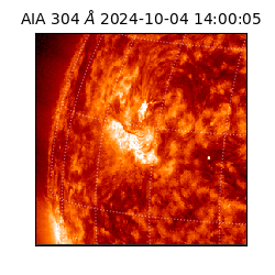 saia - 2024-10-04T14:00:05.129000