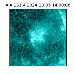 saia - 2024-10-05T14:00:06.620000