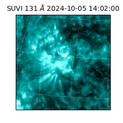 suvi - 2024-10-05T14:02:00.184000