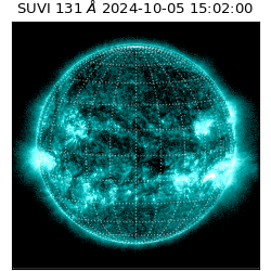 suvi - 2024-10-05T15:02:00.330000