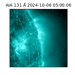 saia - 2024-10-06T05:00:06.626000