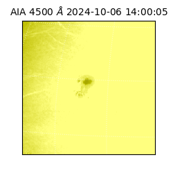 saia - 2024-10-06T14:00:05.962000