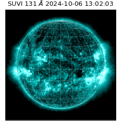 suvi - 2024-10-06T13:02:03.553000