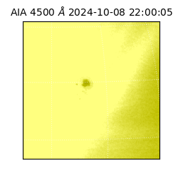 saia - 2024-10-08T22:00:05.965000