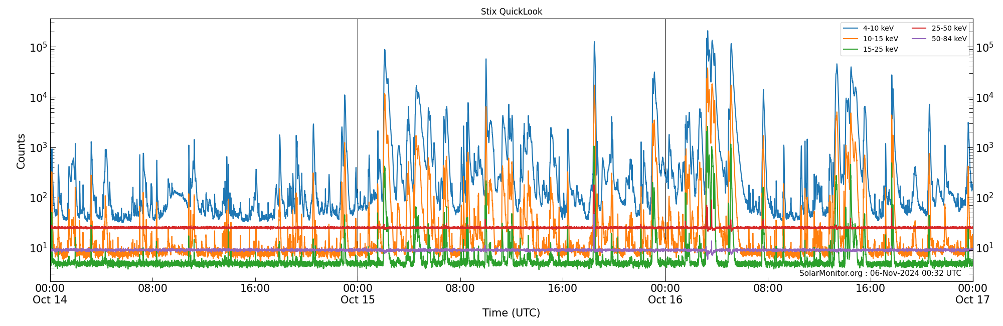 2024-10-16T00:00:00