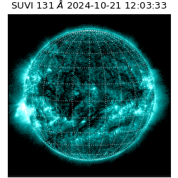 suvi - 2024-10-21T12:03:33.119000