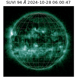 suvi - 2024-10-28T06:00:47.634000
