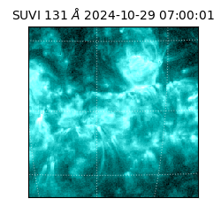 suvi - 2024-10-29T07:00:01.411000