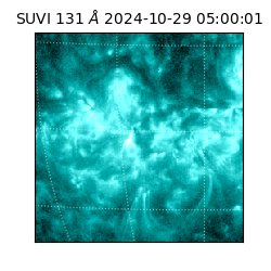 suvi - 2024-10-29T05:00:01.103000