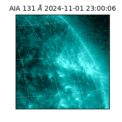 saia - 2024-11-01T23:00:06.620000